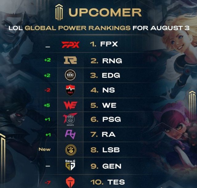 金量同步飙 金量同步飙