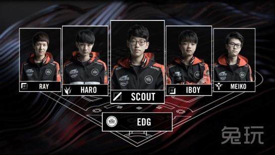 容错区间更 容错区间更